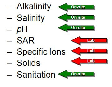 Some tests you can do on-site and others require a lab