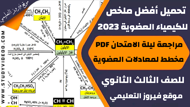 تحميل مخطط لمعادلات الكيمياء العضوية للثانوية العامة2023,تحميل مذكرة لجميع معادلات الكيمياء العضوية2023,تنزيل مراجعة ليلة الامتحان في الكيمياء العضوية