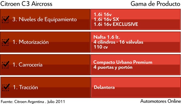 gama-citroen-aircross_web
