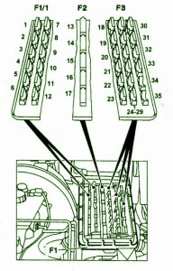 Fuse Box Mercedes 1995 C Class Wiper Diagram