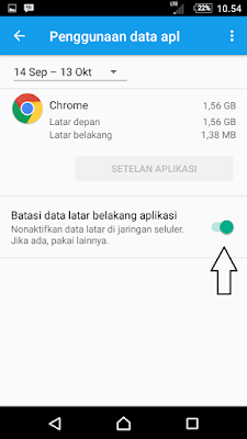  Internet sudah menjadi pendamping hidup orang Cara Menghemat Kuota Android