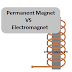 Permanent Magnet VS Electromagnet Example, Applications, Properties