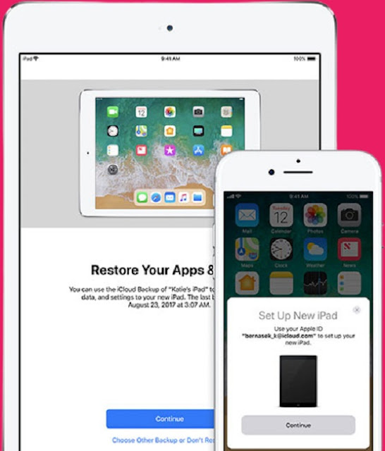 iCloud - What is iCloud and how to use it?