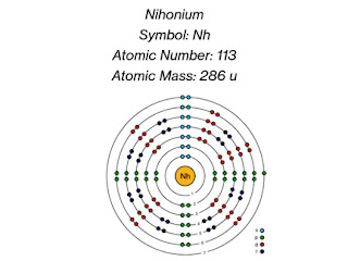 Nihonium: Description, Electron Configuration, Properties, Uses & Facts