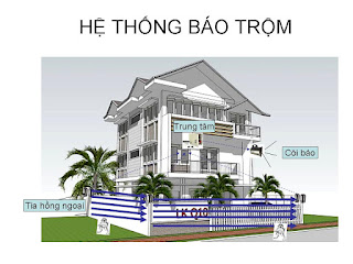 thiet bi an ninh thong minh la can thiet,thiết bị an ninh thông minh là cần thiết