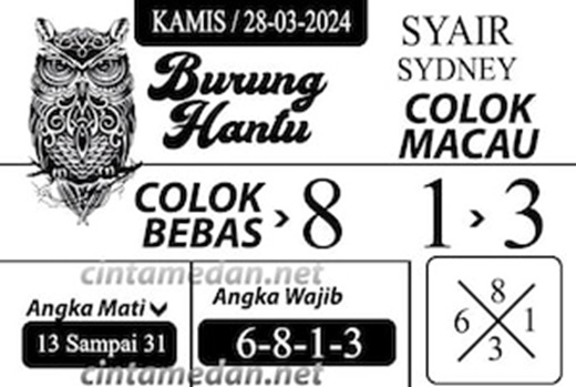 Web kesda togel sydney