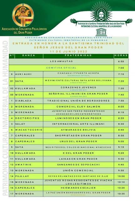 Rol de Ingreso del Gran Poder 2022