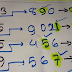 Thai Lottery 3up Non Miss Formula Paper For 16-06-2018