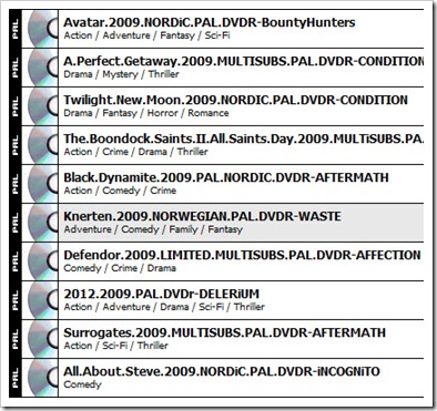 FilmBits index