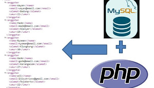 Membuat Data XML dari Database MYQL dengan PHP