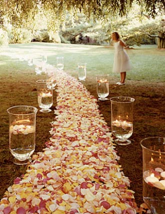 Outdoor Wedding Backdrop Ideas