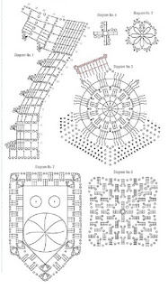 crochet patterns for blankets,