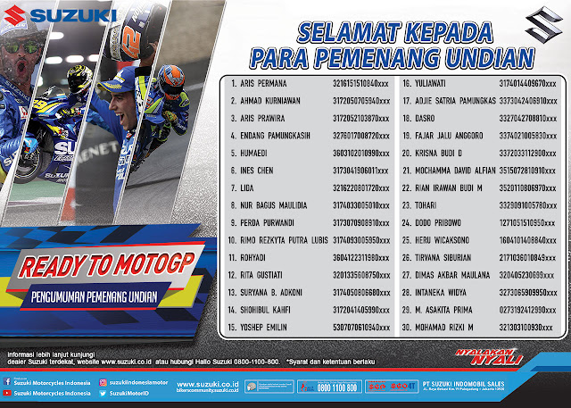 Daftar Pemenang Suzuki Ready To MotoGP