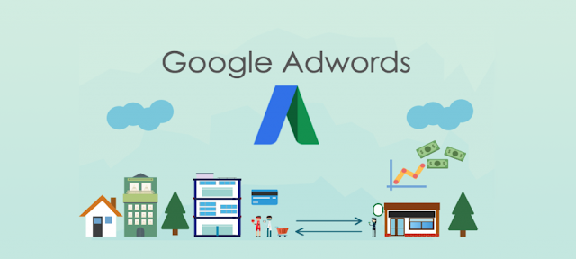 Pentingnya Menciptakan Landing Page yang Efektif untuk Kampanye Google AdWords Anda