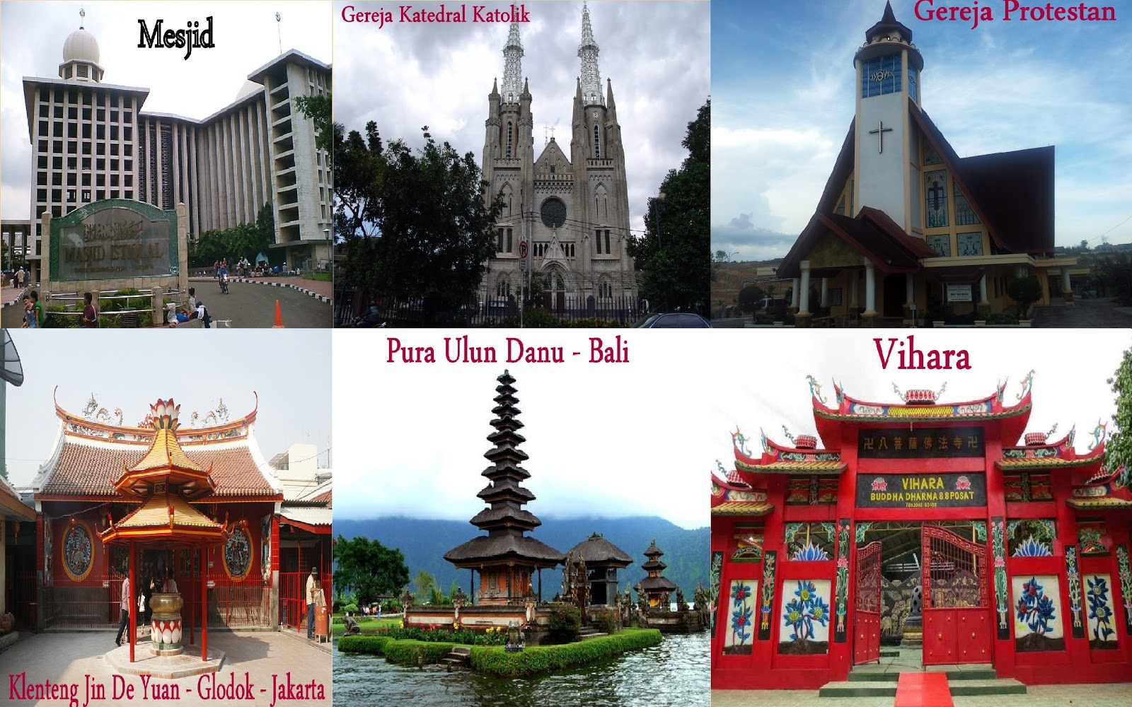 6 Agama Di Indonesia disertai dengan Kitab Suci, Tempat 