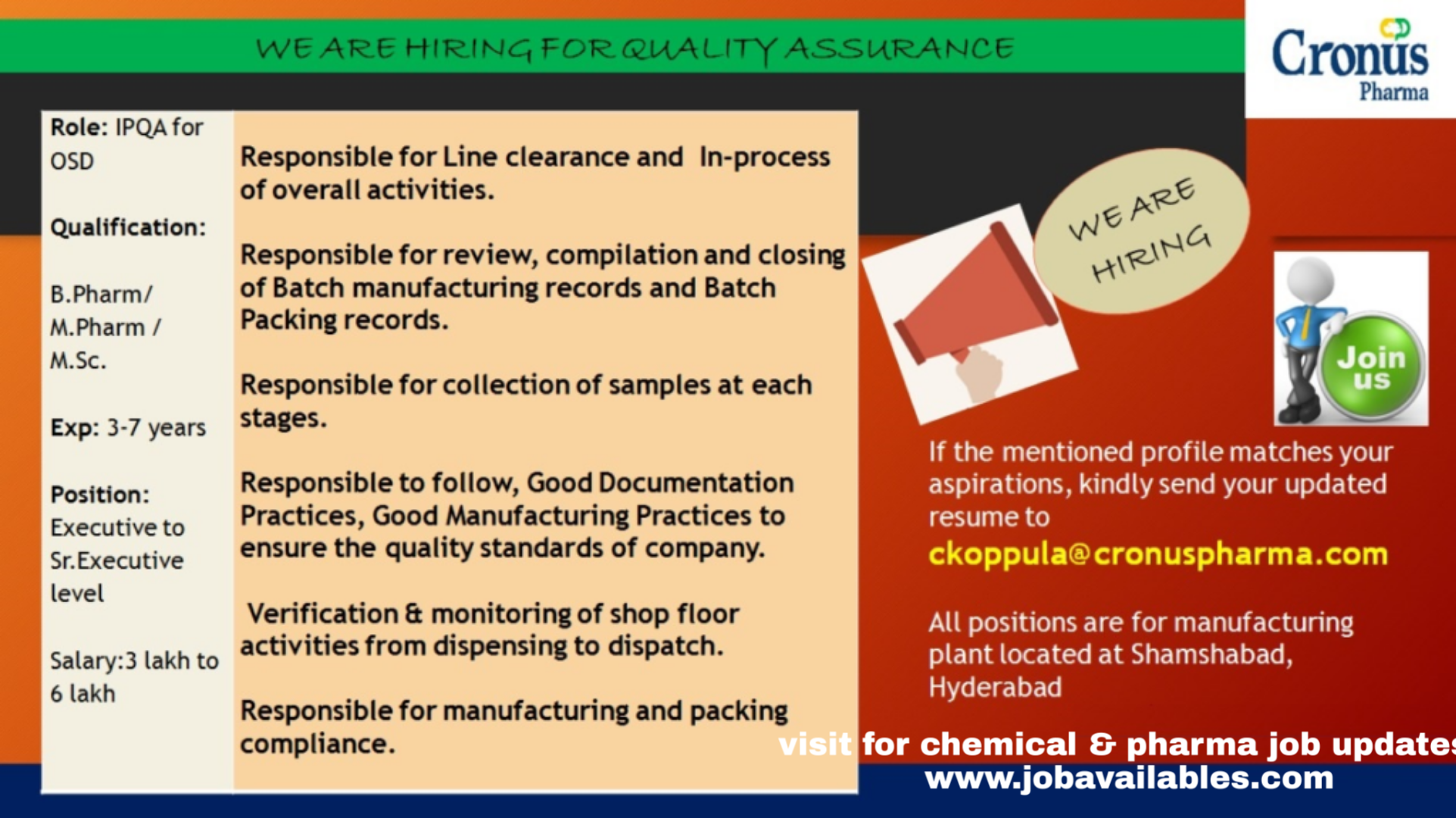 Job Availables, Cronus Pharma Job Opening for B.Pharm/ M.Pharm/ MSc - Quality Assurance