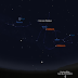 Quan sát ngôi sao quỷ Algol và cụm sao M34 trong đêm cuối cùng của năm