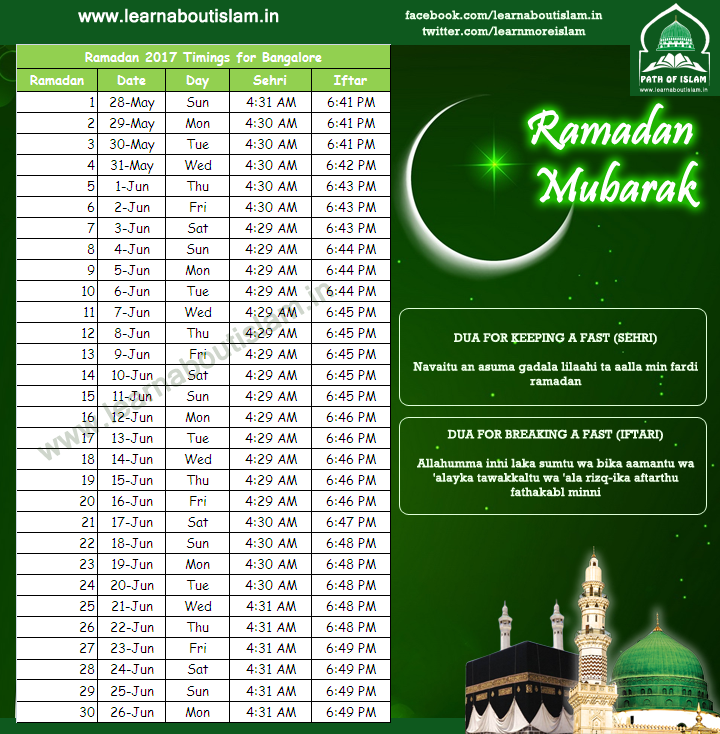 Ramadan Timings 2017 for Bangalore Sehri & Iftar Timings 