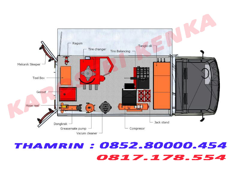 Ukuran Mobil Tangki Pertamina - Soalan k