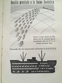 PRÉSTAMO Y ARRIENDO, EL ARMA DE LA VICTORIA - BELLUMARTIS HISTORIA MILITAR infografia de la carga media de un liberty