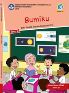 Buku siswa kelas 6 buku tema 8