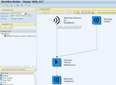 SAP ABAP Career, SAP ABAP Skills, SAP ABAP Prep, SAP ABAP Preparation, SAP ABAP Certification, SAP ABAP Tutorial and Materials