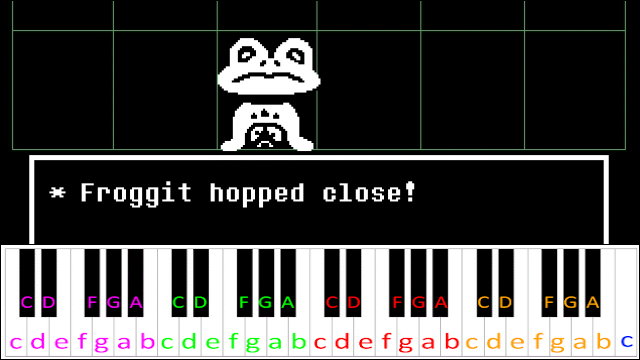 Enemy Approaching (Undertale) Piano / Keyboard Easy Letter Notes for Beginners