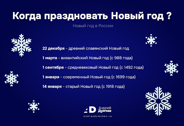 Календарь Новых годов в России