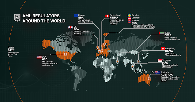 financial services around the world