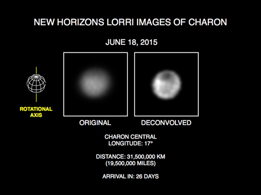 Titik Gelap Misterius Terlihat Di Kutub Bulan Terbesar Pluto, Charon