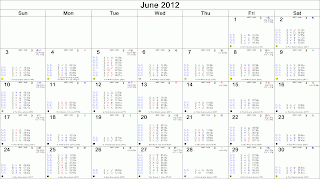 Astrological Calendar for planetary aspects for the ASX, June 2012.