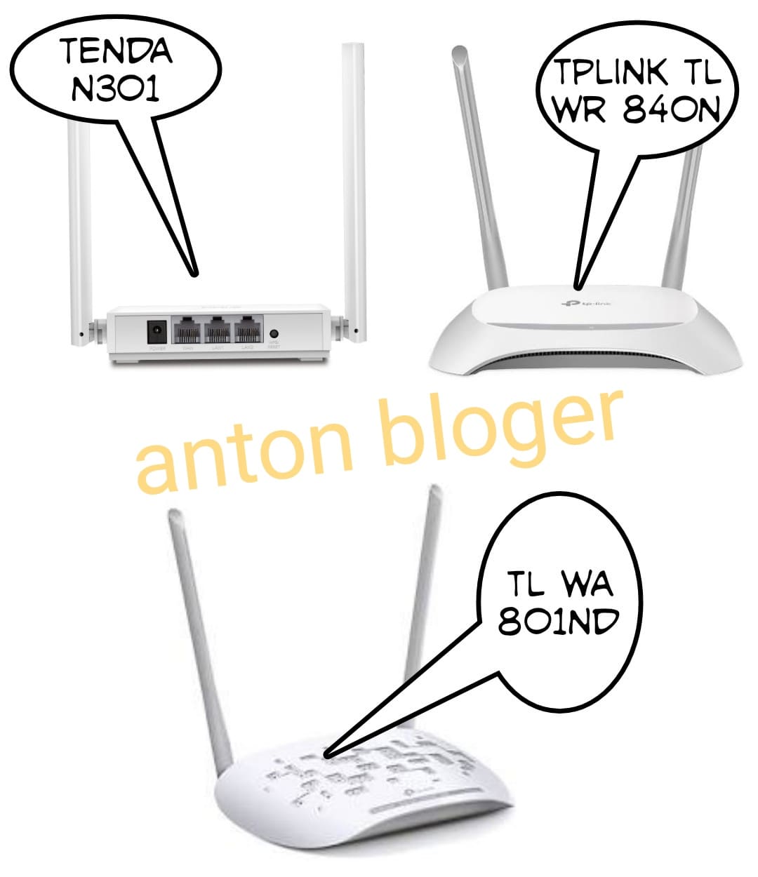Topologi Nembak Wifi Indihome Jarak 0 Hingga 2 Km Anton Bloger
