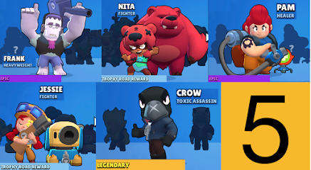 Top 5 Brawlers That You Should Use in Brawl Stars. - Daily ...
