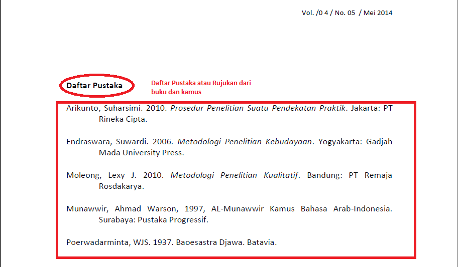 TATA CARA PENULISAN KARYA TULIS ILMIAH "STRUKTUR ARTIKEL 