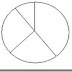 Lingkaran adalah | Pengertian dan Definisi