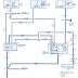 1998 Chevy 1500 Fuse Box Diagram