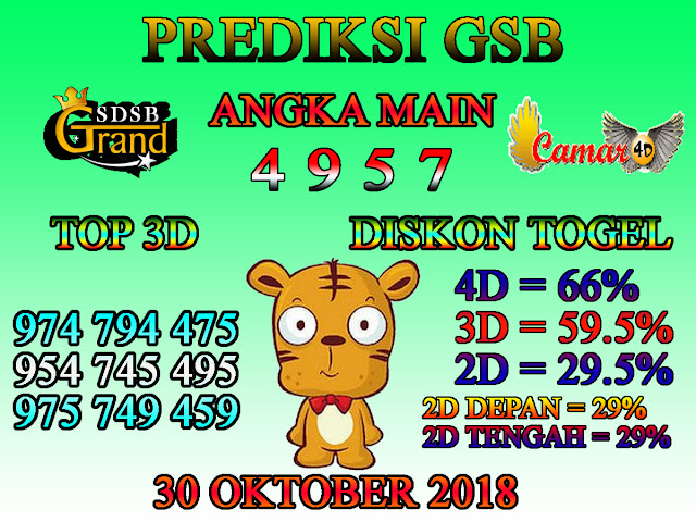 Prediksi Togel GSB 30 Oktober 2018