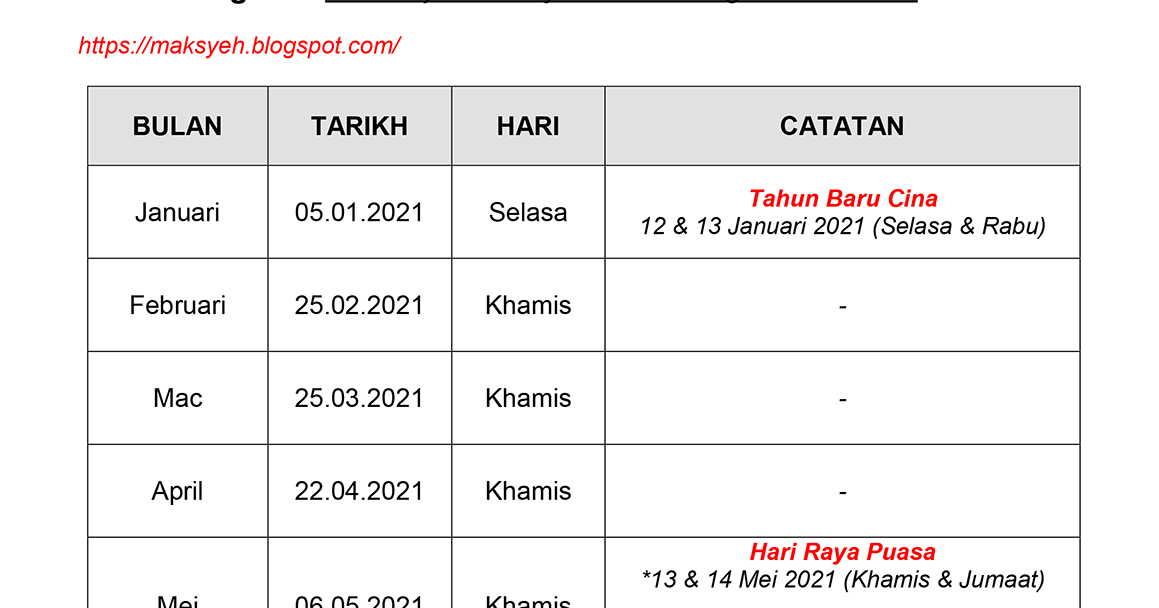 Tarikh Gaji Kakitangan Awam 2021