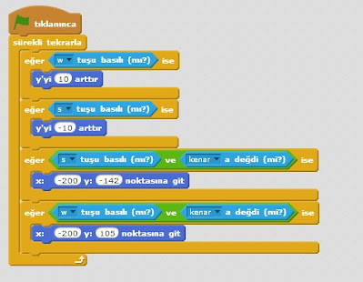 Karşılıklı Maç Oyun Yapımı - Scratch Örnekleri