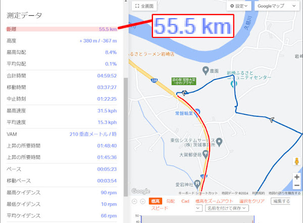 平坦ルート100kmへの道のり半分