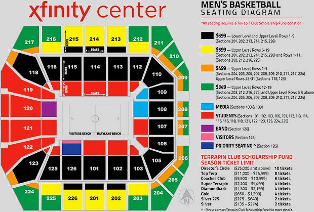 xfinity center seating chart - Seating Charts Maryland Terrapins Athletics University of Maryland