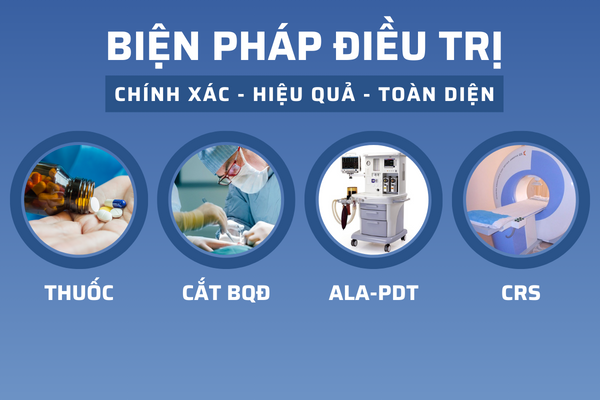 Cách điều trị nổi mụn bao quy đầu