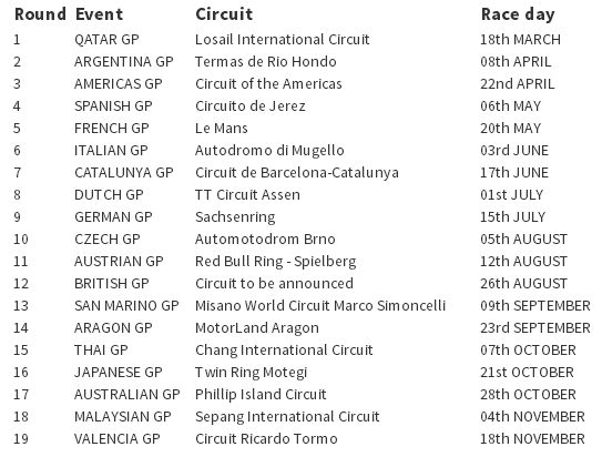 Kalender MotoGP 2018 sudah dirilis, sirkuit Buriram Thailand ada di ronde 15