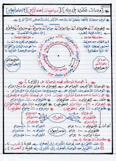 وحدات الكتلة الجديده الصف الرابع الابتدائى الترم الأول المنهج الجديد