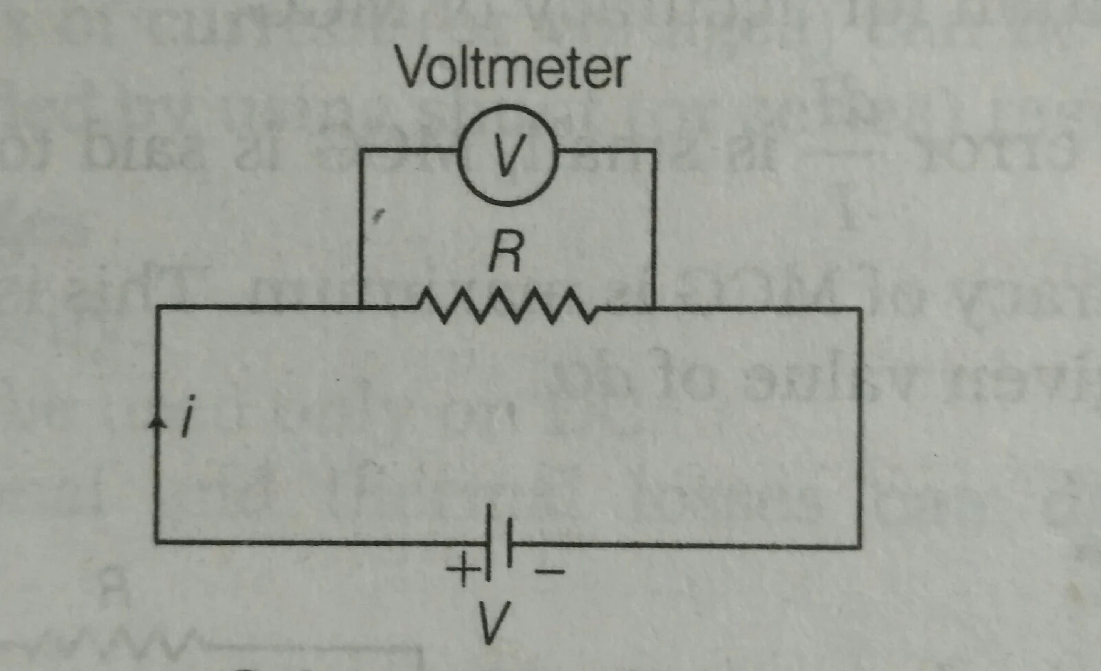 conversion of galvanometer into voltmeter