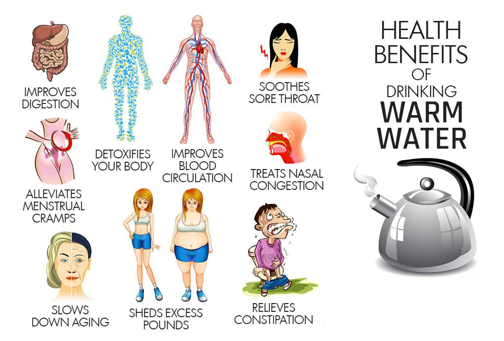 10 Benefits that are Astonish Drinking Warm Water
