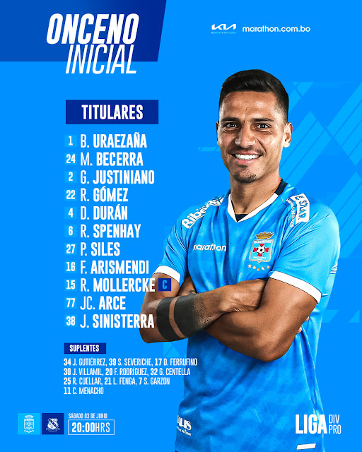 Alineaciones Blooming vs Vaca Diez