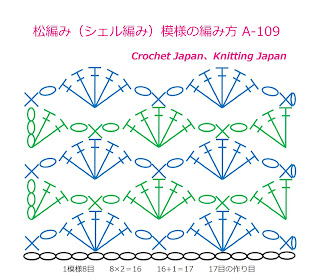 かぎ編み初心者さんでも編みやすい、長編み５目の松編みで作るシェル編み模様です。間に鎖編み１目を入れます。使用糸＝極太毛糸、使用かぎ針=8/0号(5mm） 編み図・字幕解説  Crochet and Knitting Japan