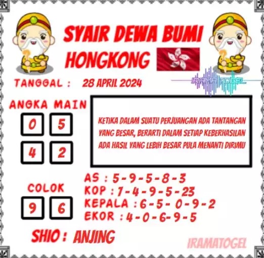 TOGEL KELUAR HONGKONG