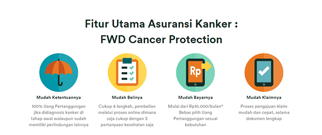 fwd-cancer-protection